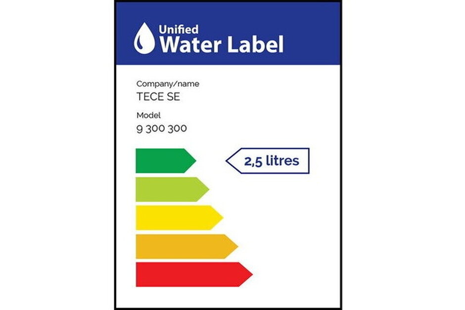 ICO-Water-Label